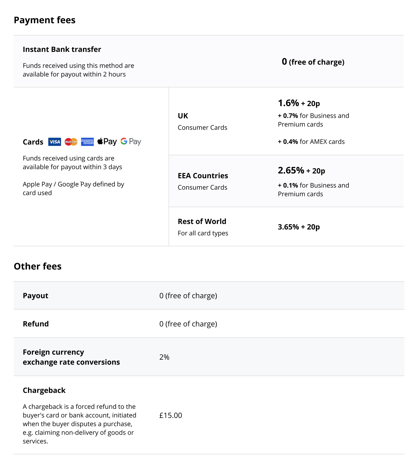 Chaser Pricing Details - Colorful Photo Collection - HD Quality